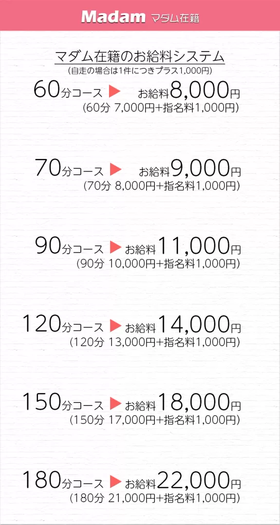 マダム給与