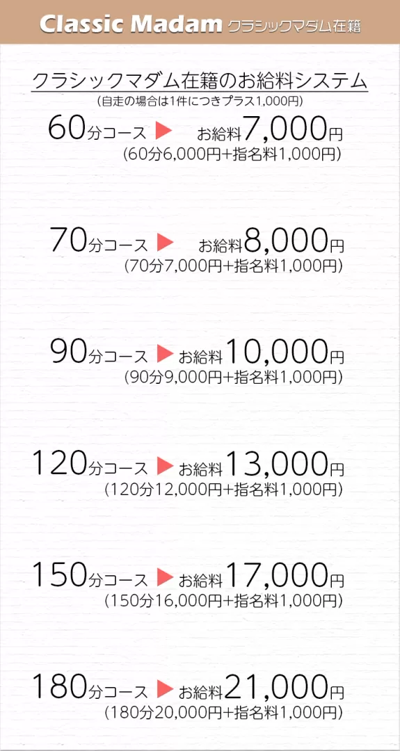 クラシックマダム給与